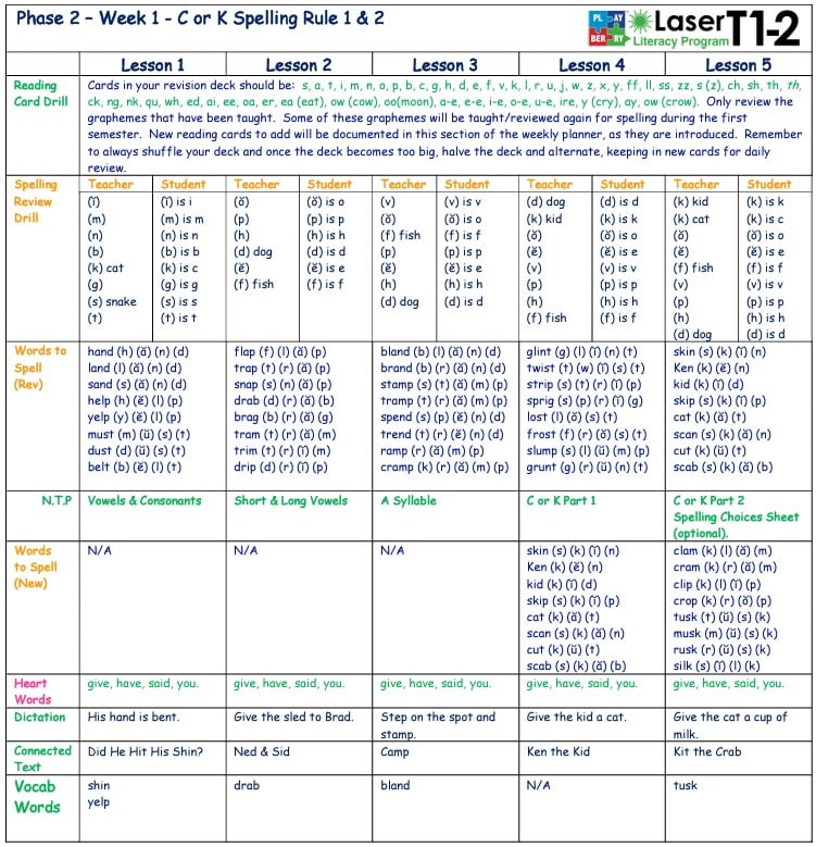 weekly planner