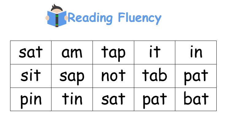Rdg Fluency