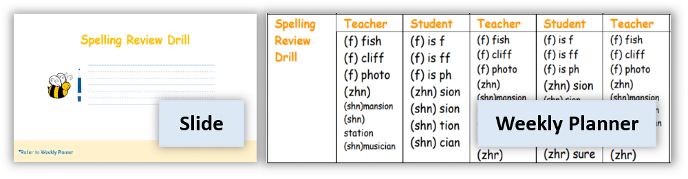 spelling review drill