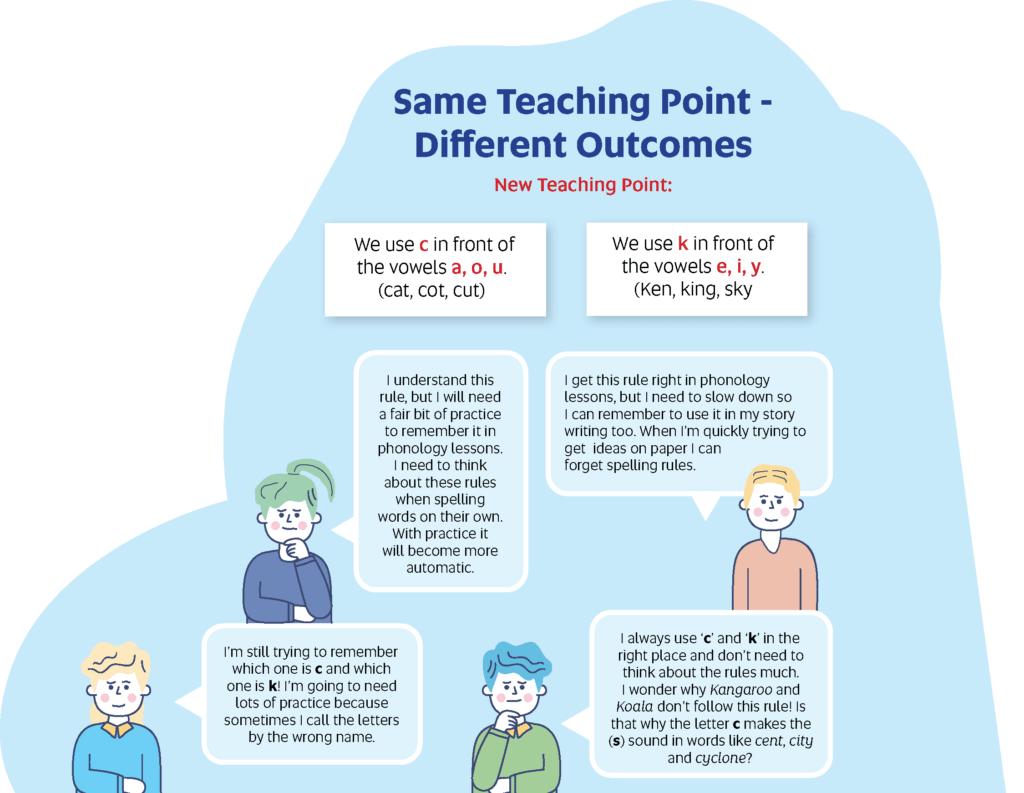 T1-2 Parent flyer image 2